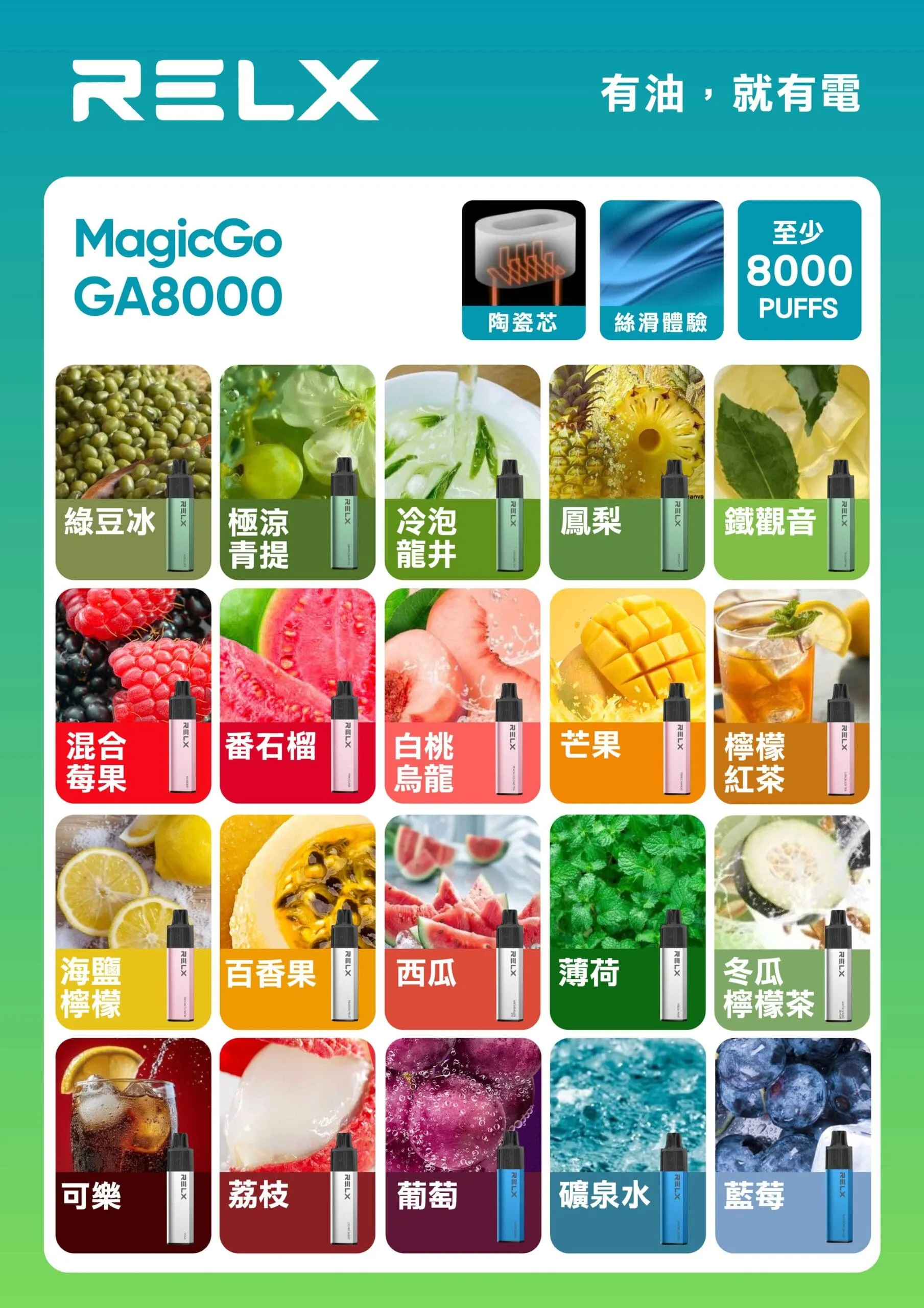 悅刻拋棄式電子煙8000口 商品主圖